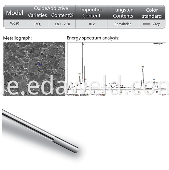 WCe Cerium-Tungsten Electrode